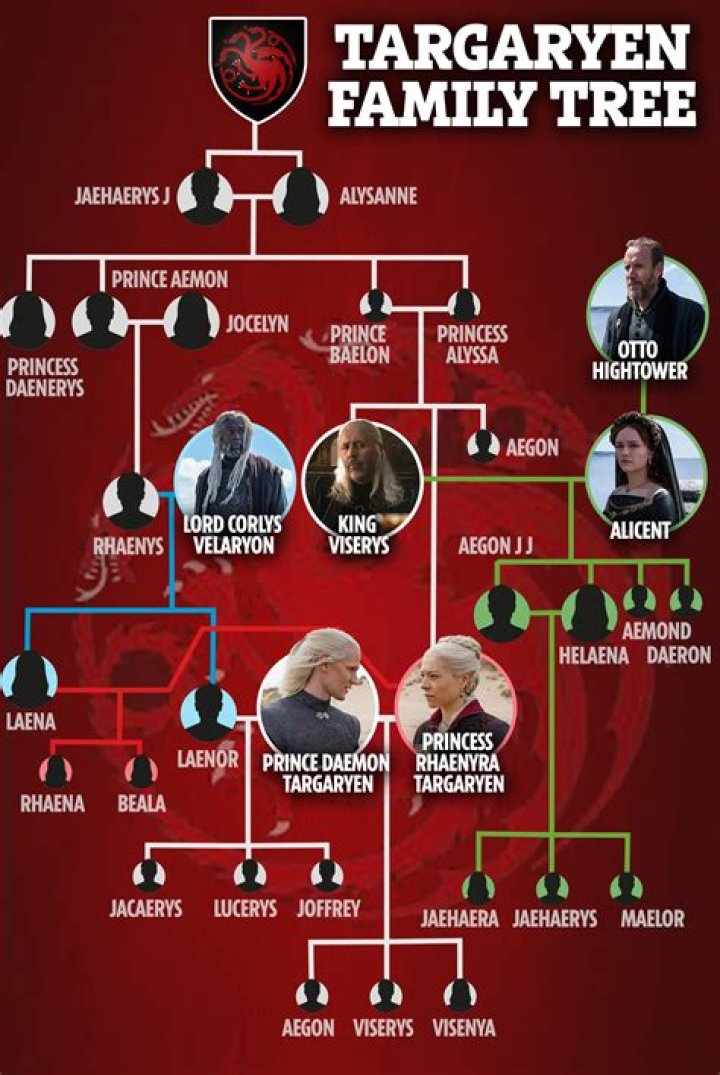 Does Marty Cohen Have Children? Wife And Family Tree Explored