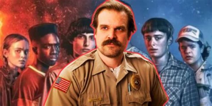 
Fans Suspects Stranger Things Cast David Harbour Has A Possible Connection With Retired American Actor Jack Nicholson 
