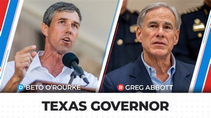 
Greg Abbott Defeats Beto O’Rourke in Texas Gubernatorial Race 