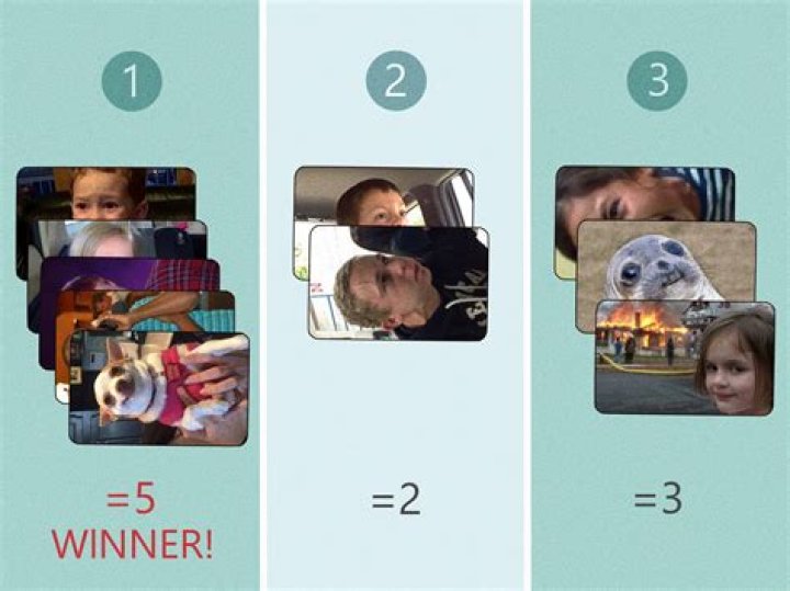 
How To Play “What Human Emotion Are You Quiz” On TikTok And Buzzfeed? 