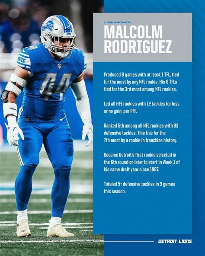 
Malcolm Rodriguez Height, Weight, Net Worth, Age, Birthday, Wikipedia, Who, Nationality, Biography 