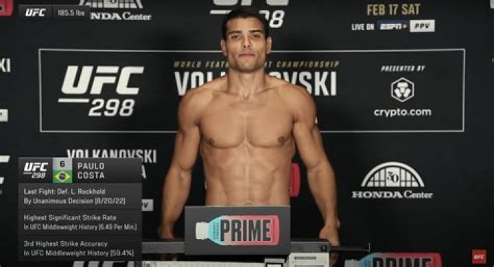 
Matheus Costa Height, Weight, Net Worth, Age, Birthday, Wikipedia, Who, Nationality, Biography 