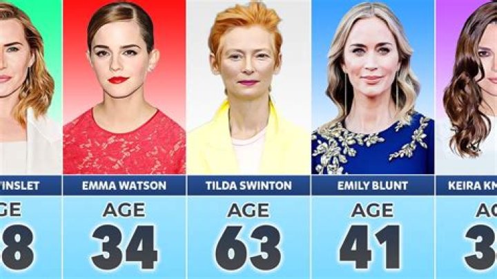 
Who is Jessica Allain and How Old is The British Actress and Model? 